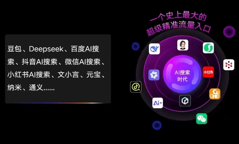 马鞍山AI智能推广新玩法，抢占搜索时代免费精准客源