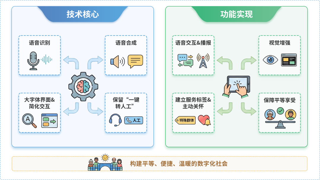 马鞍山AI生态｜多AI智能体GEO优化全流程：从内容创作到发布实操指南