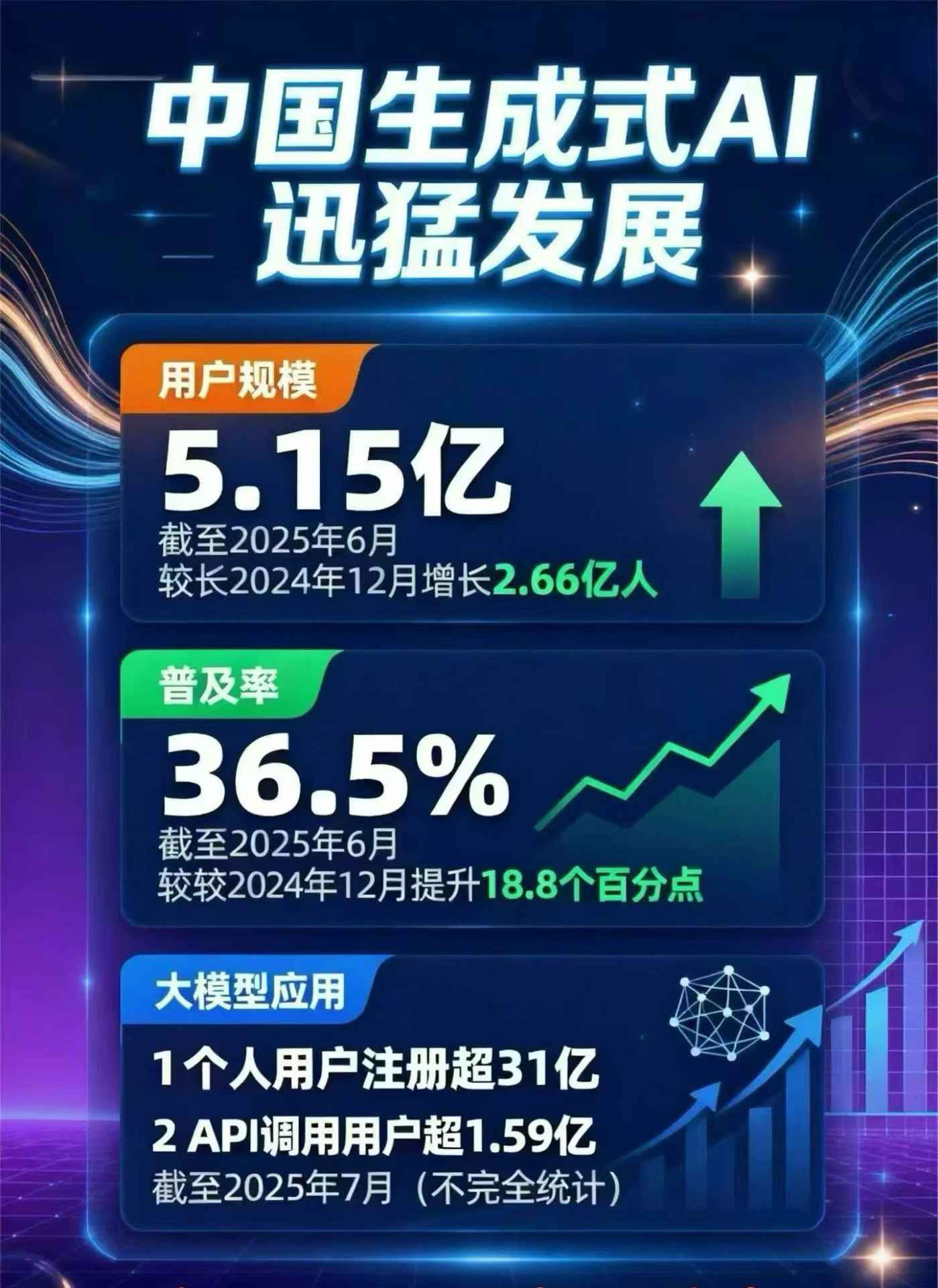 马鞍山豆包GEO优化是什么？内容创作核心逻辑解析