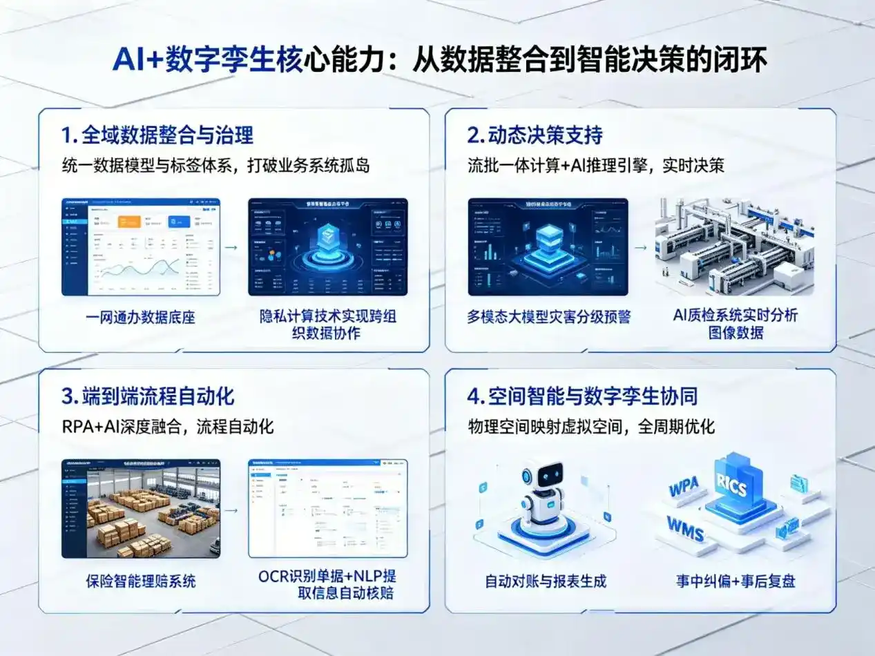 AI大模型落地优化服务｜解决马鞍山企业大模型响应慢、输出不准、成本偏高问题