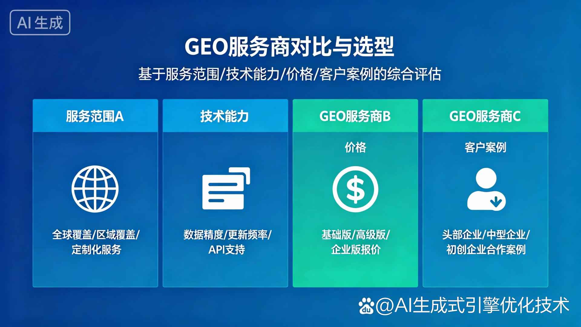 马鞍山GEO优化服务商该如何选择？聊聊生成式引擎优化行业现状